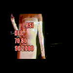 RSI DFB 70s 80s 90s 2000s