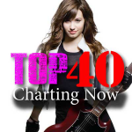 CALM RADIO - Top 40 Charting Now
